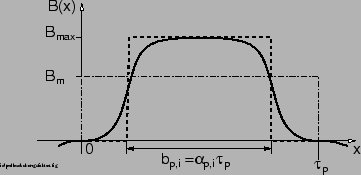 \begin{figure}\psfig{figure=id-polbedeckungsfaktor.ps,width=80mm,angle=0} \end{figure}