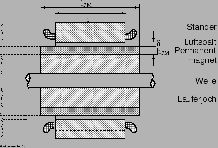 \begin{figure}\psfig{figure=flusskonzentration.ps,width=100mm,angle=0} \end{figure}