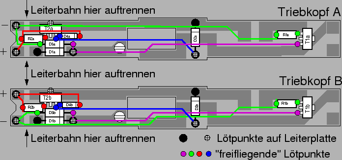 \includegraphics[width=155mm,angle=0, clip]{einbauschema_sammelschine.ps}