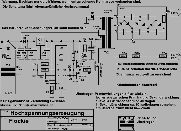 \includegraphics[width=155mm,angle=0, clip]{flockie-spl-v2.ps}