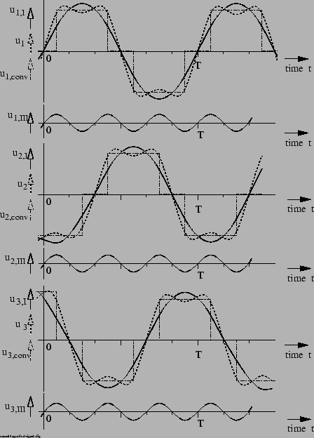 \begin{figure}\psfig{figure=sensorl-lageerf-signale.ps,width=100mm,angle=0} \end{figure}