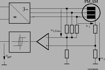 \begin{figure}\psfig{figure=sensorl-lageerf.ps,width=100mm,angle=0} \end{figure}