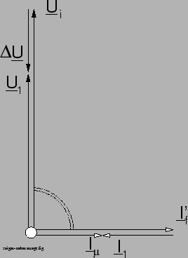 \begin{figure}\psfig{figure=zeiger-uebererregt.ps,width=60mm,angle=0} \end{figure}