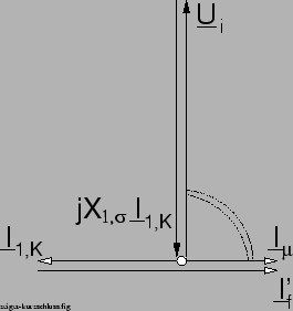 \begin{figure}\psfig{figure=zeiger-kurzschluss.ps,width=60mm,angle=0} \end{figure}