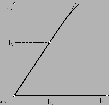 \begin{figure}\psfig{figure=kkl.ps,width=100mm,angle=0} \end{figure}