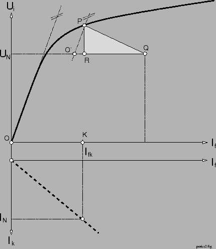 \begin{figure}\psfig{figure=potier2.ps,width=105mm,angle=0} \end{figure}