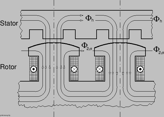 \begin{figure}\psfig{figure=polstreuung.ps,width=120mm,angle=0} \end{figure}