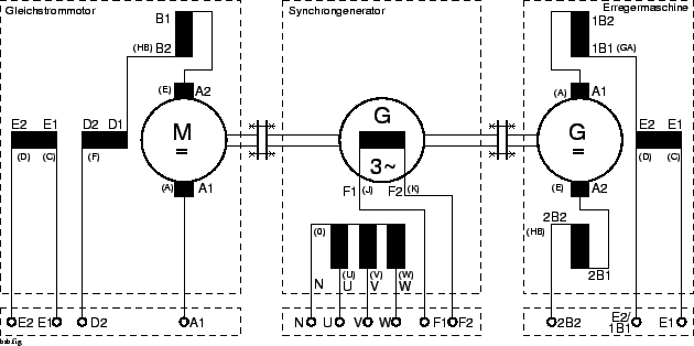 \begin{figure}\psfig{figure=bsb.ps,width=140mm,angle=0} \end{figure}