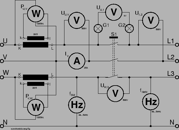 \begin{figure}\psfig{figure=synchronisierung.ps,width=130mm,angle=0} \end{figure}