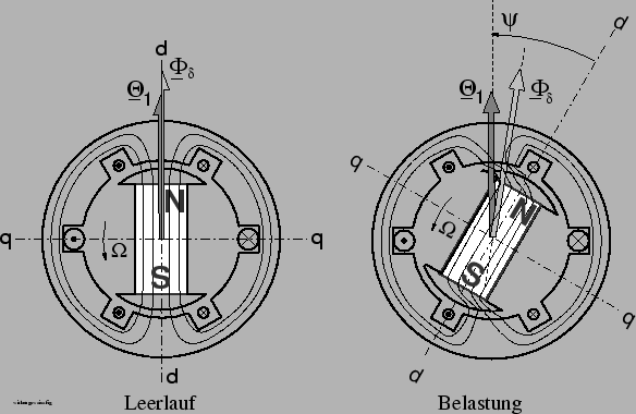 \begin{figure}\psfig{figure=wirkungsweise.ps,width=130mm,angle=0} \end{figure}