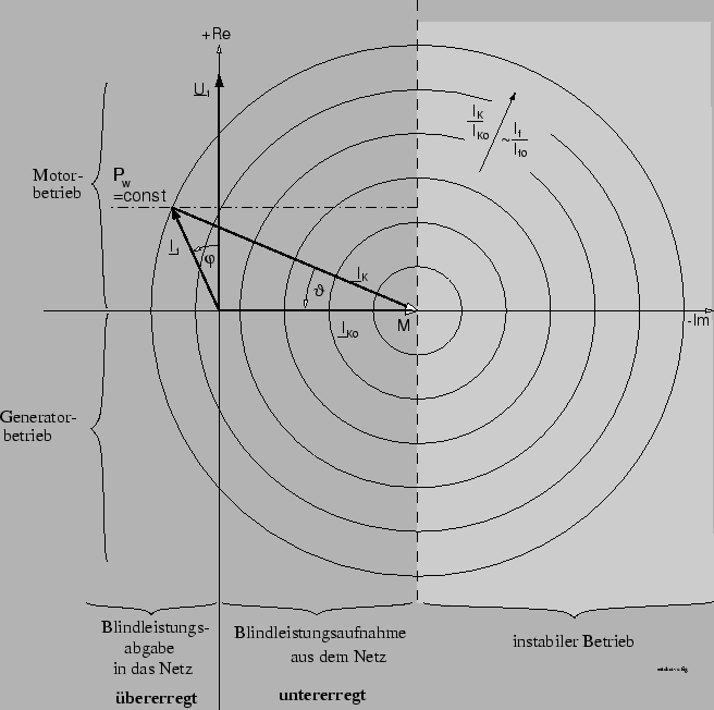 \begin{figure}\psfig{figure=ortskurve.ps,width=150mm,angle=0} \end{figure}